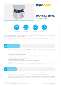 Download documentatie Stravibase Spring