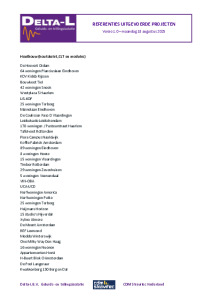 Download referenties – Houtbouw, CLT en modules